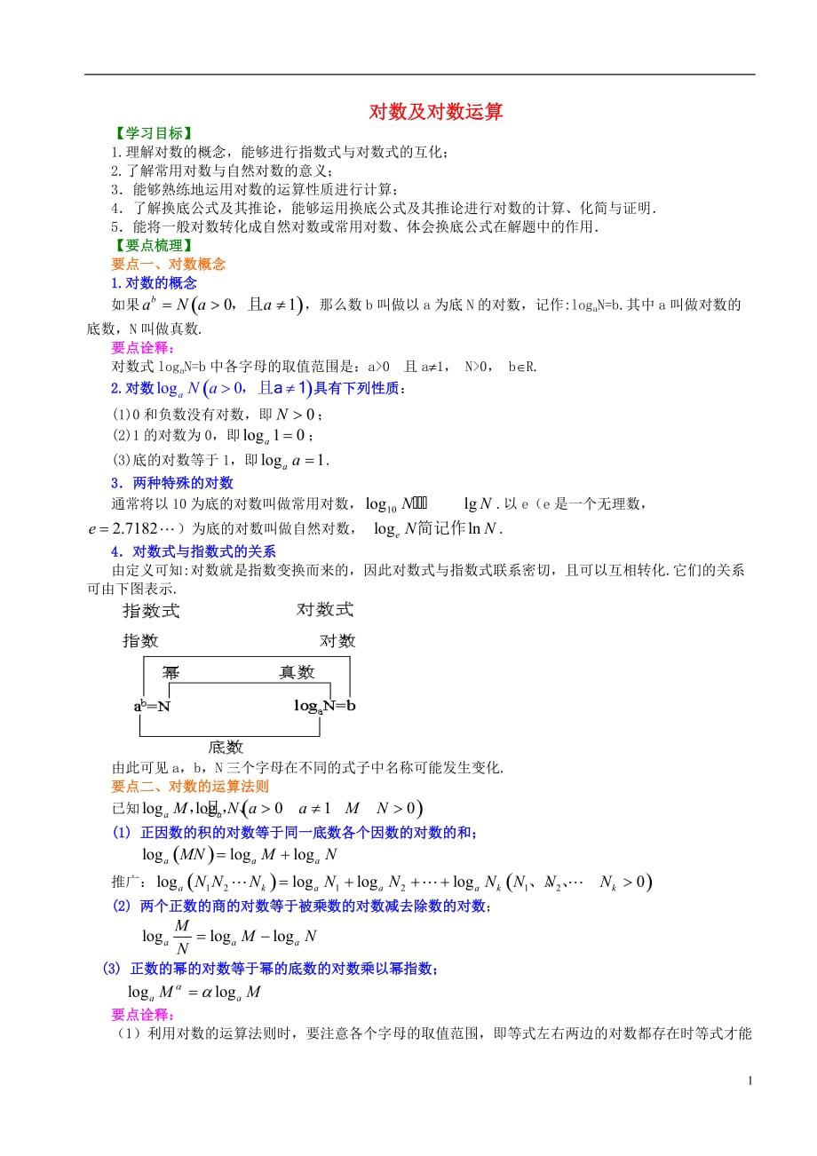 北京四中高中数学 对数及对数运算基础知识讲解 新人教A版必修1.doc_第1页