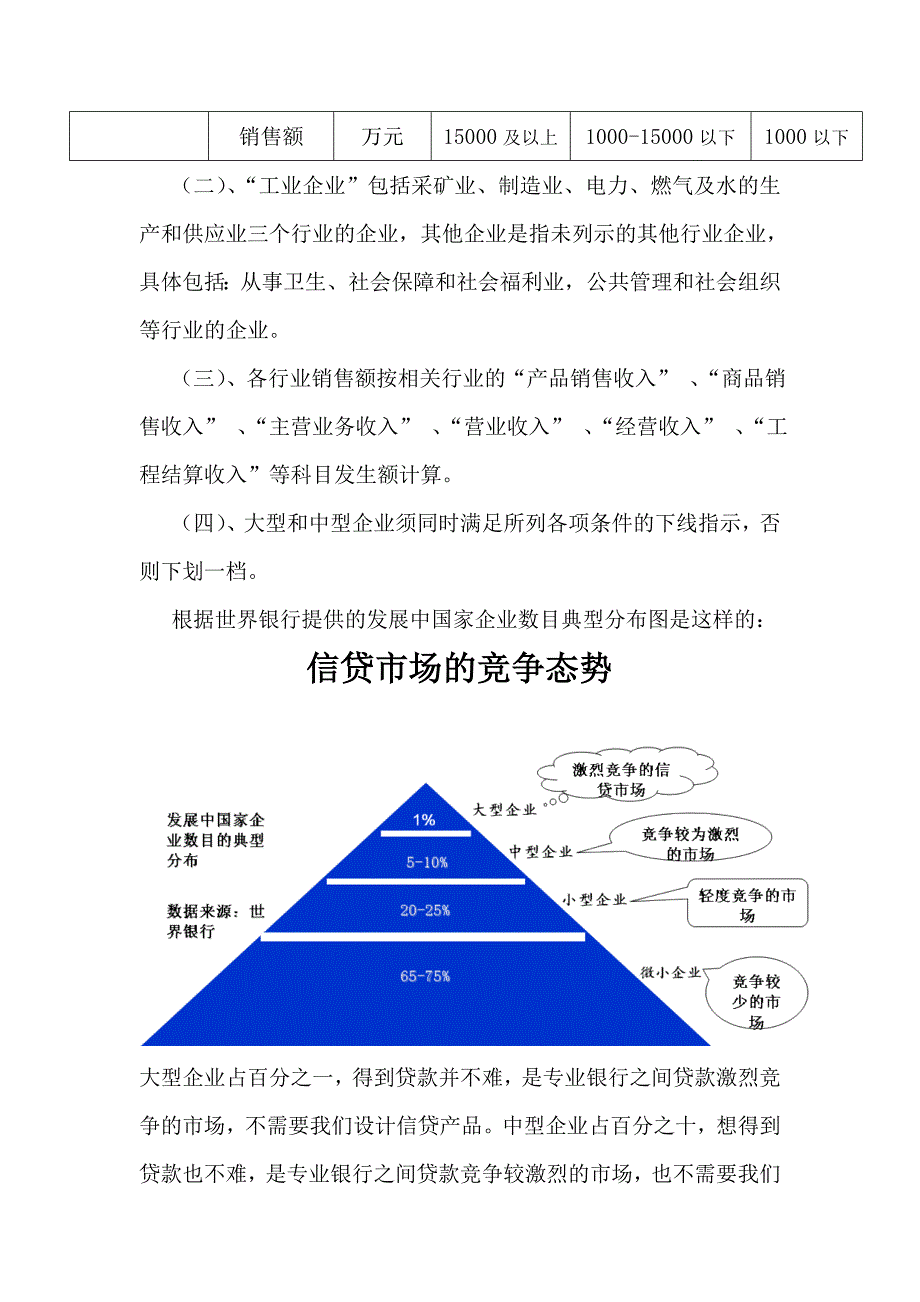 信贷产品设计与创新.doc_第4页