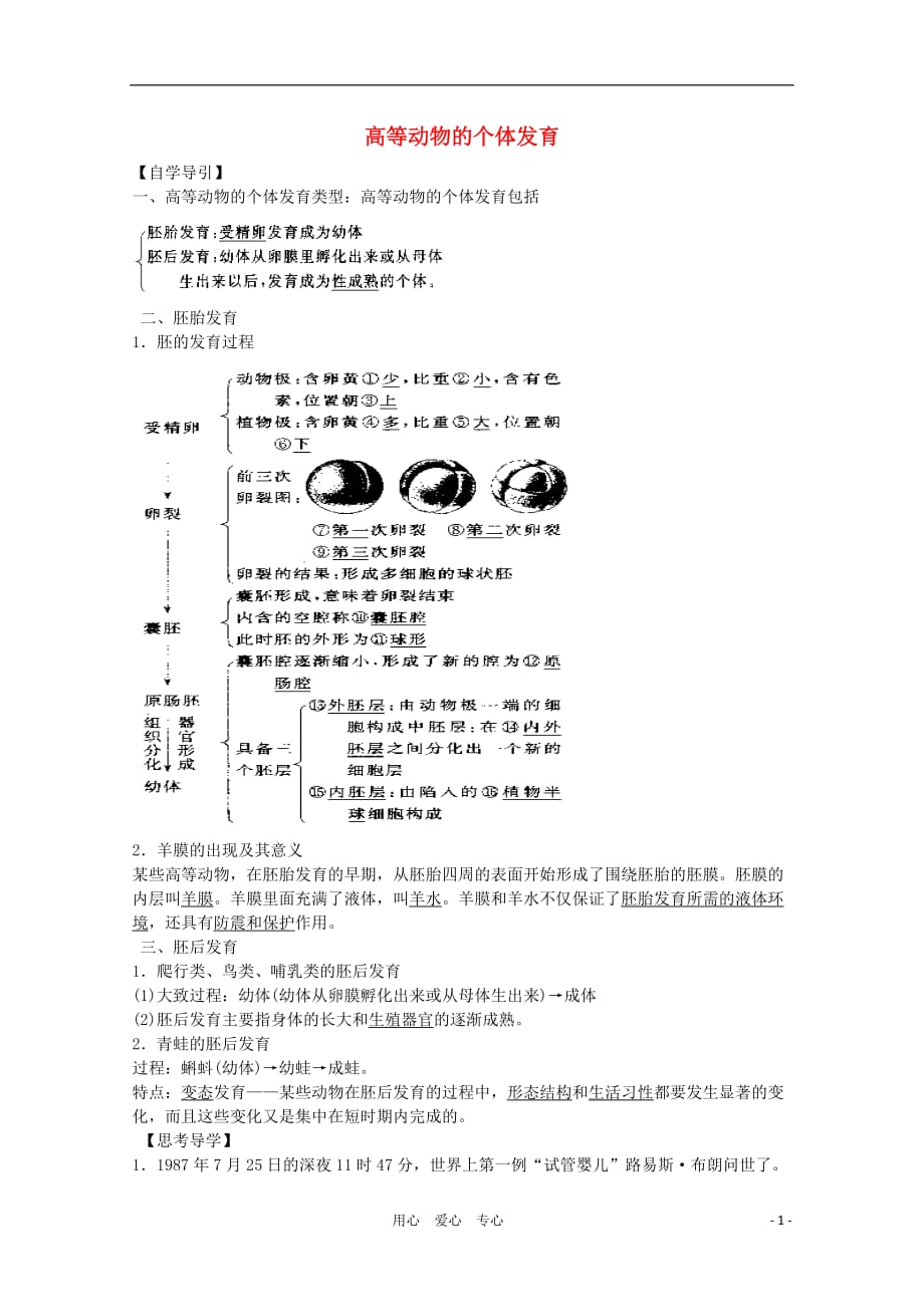 2012届高三生物二轮复习 高等动物的个体发育教案2 人教版.doc_第1页