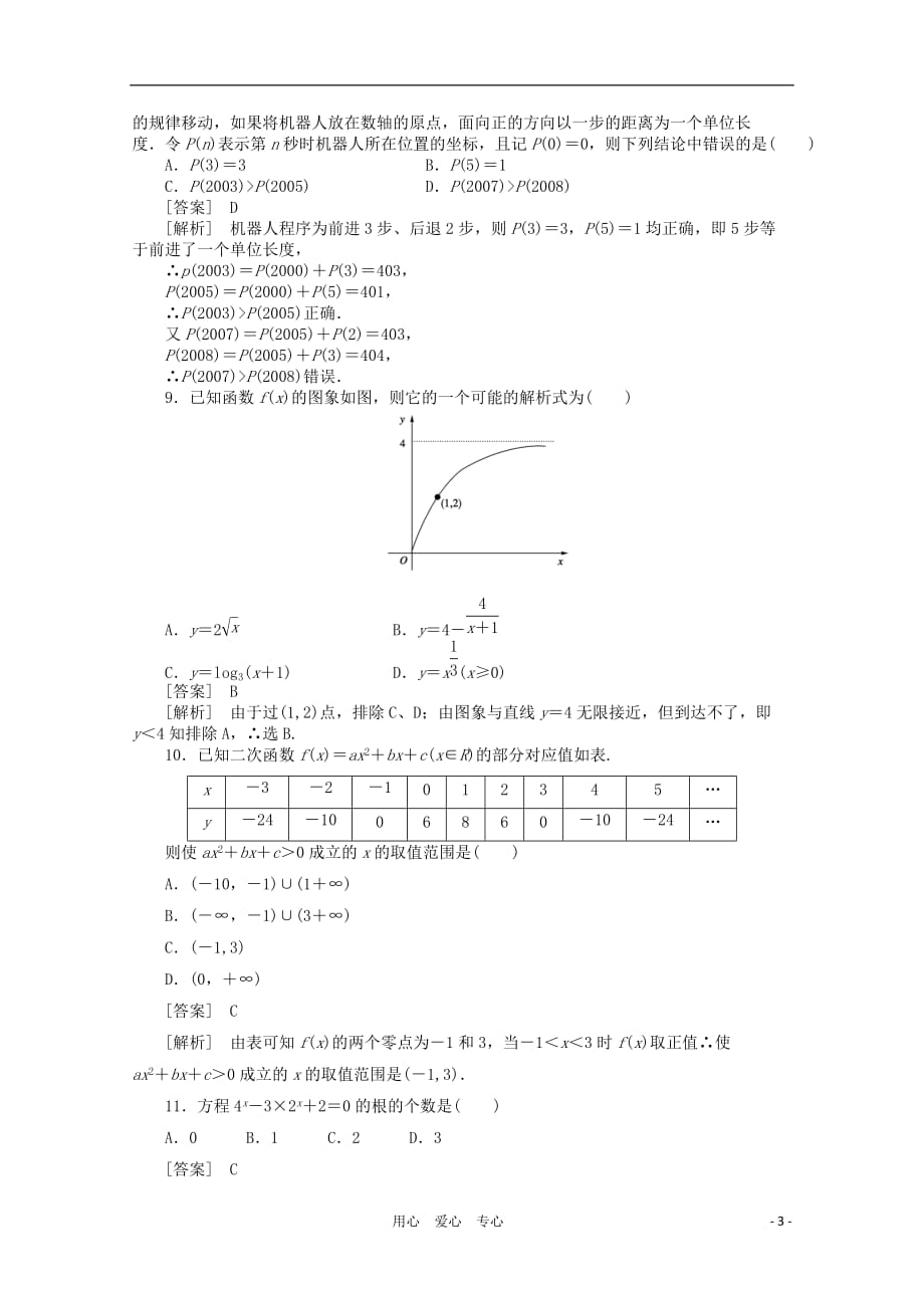 【成才之路】高中数学 第3章综合素能检测练习 新人教A版必修1.doc_第3页