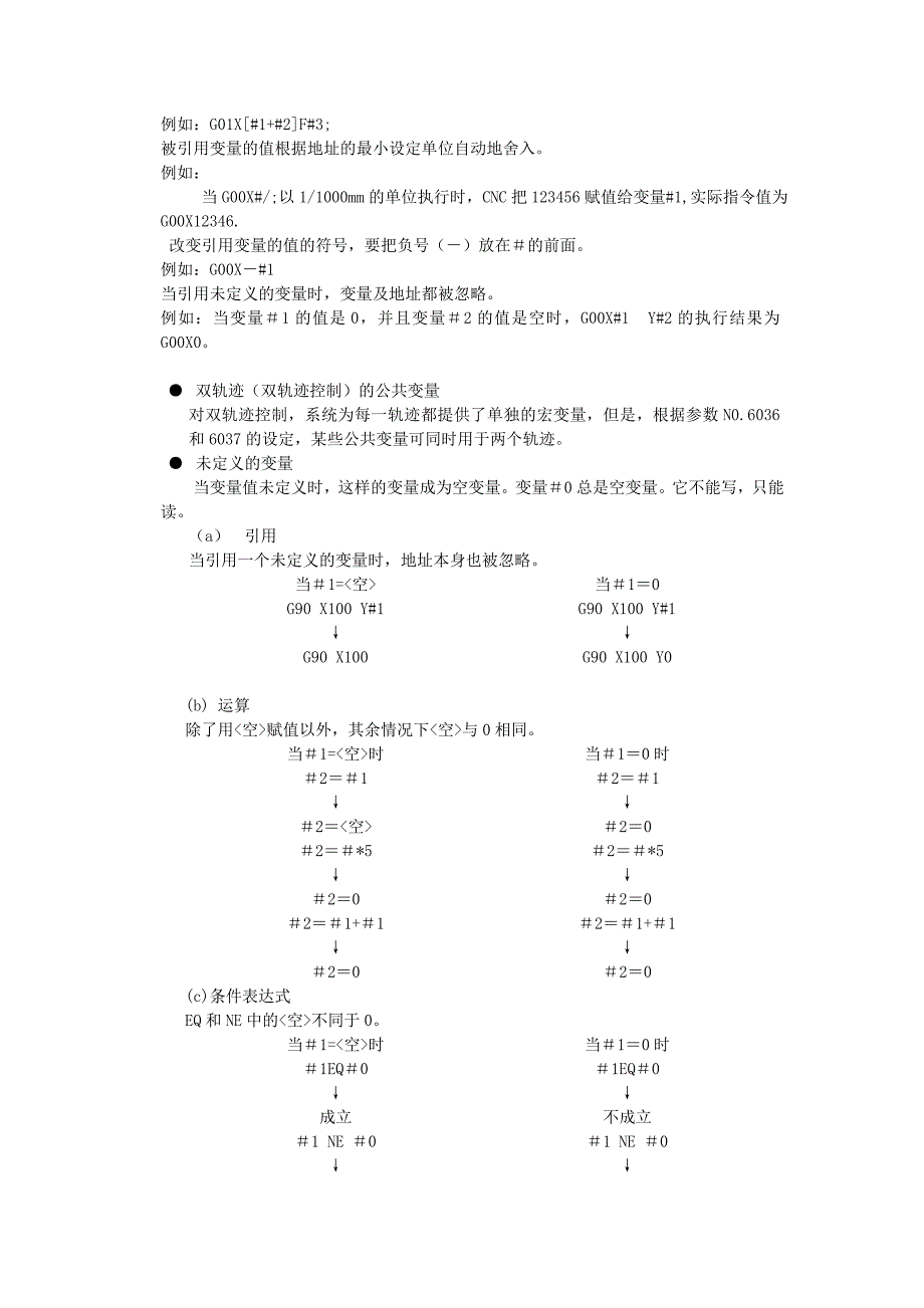 宏程序使用说明.doc_第2页