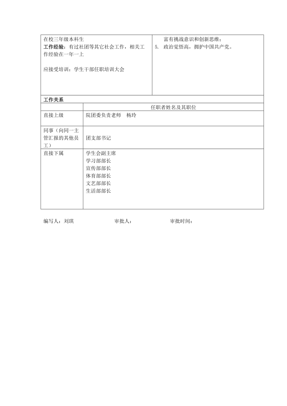 工作说明书模板(一).doc_第2页