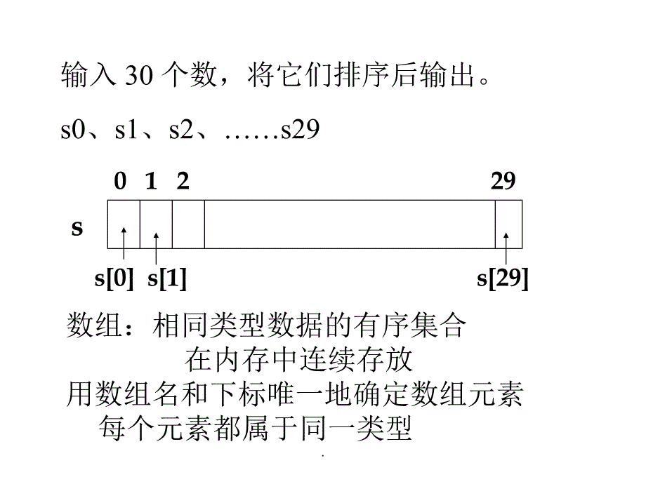 浙江大学C颜晖原版C7_第2页