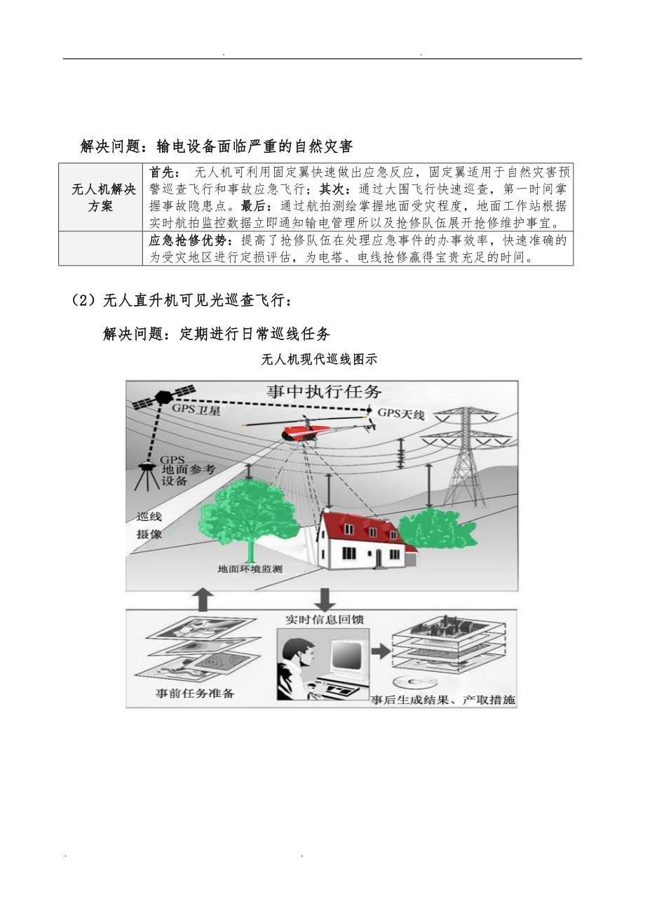 无人机应用于电力巡线项目解决方案_第5页
