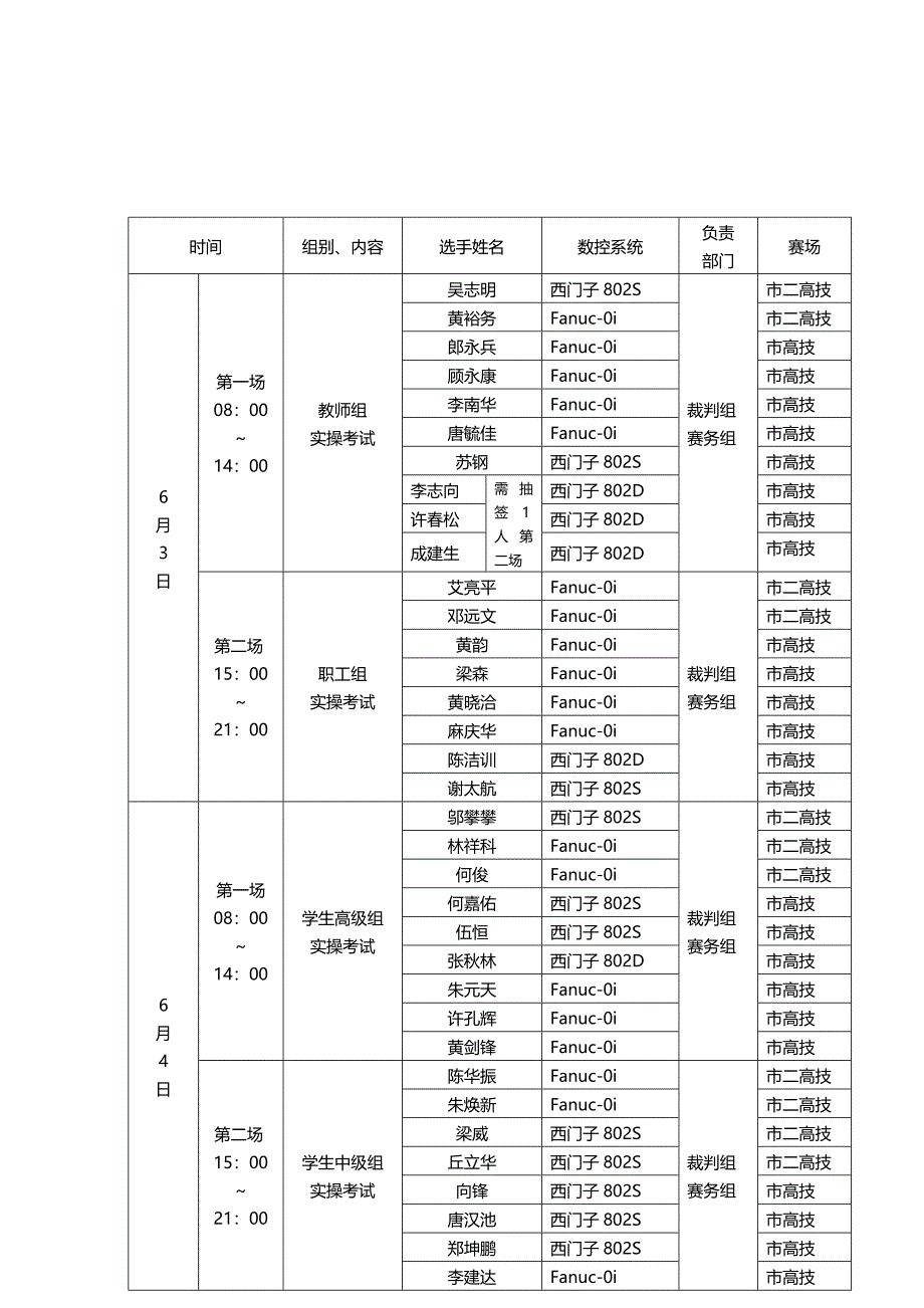 （招聘面试）(BTRL-305)面试人员评价表_ (787)__第4页