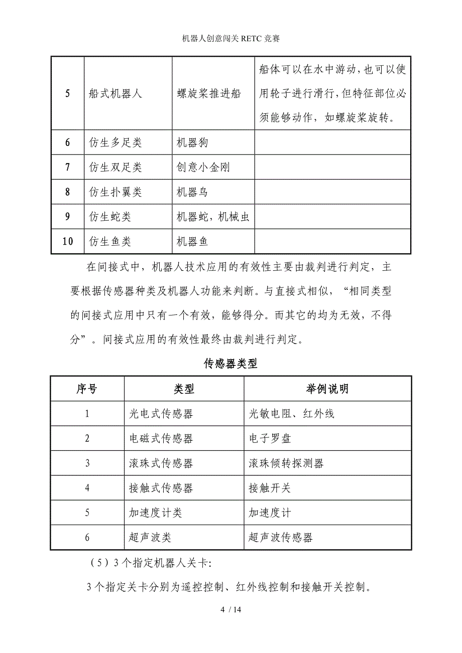 机器人创意闯关RETC竞赛_第4页