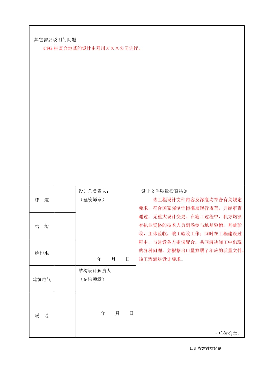 JS-009房屋建筑和市政基础设施工程设计质量检查报告.doc_第3页