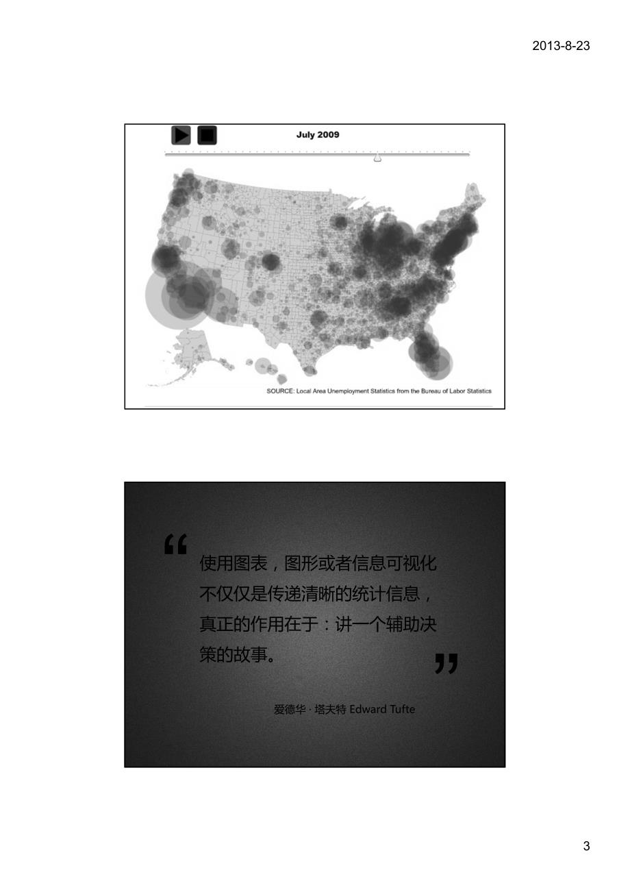 专利分析图表制作.pdf_第3页