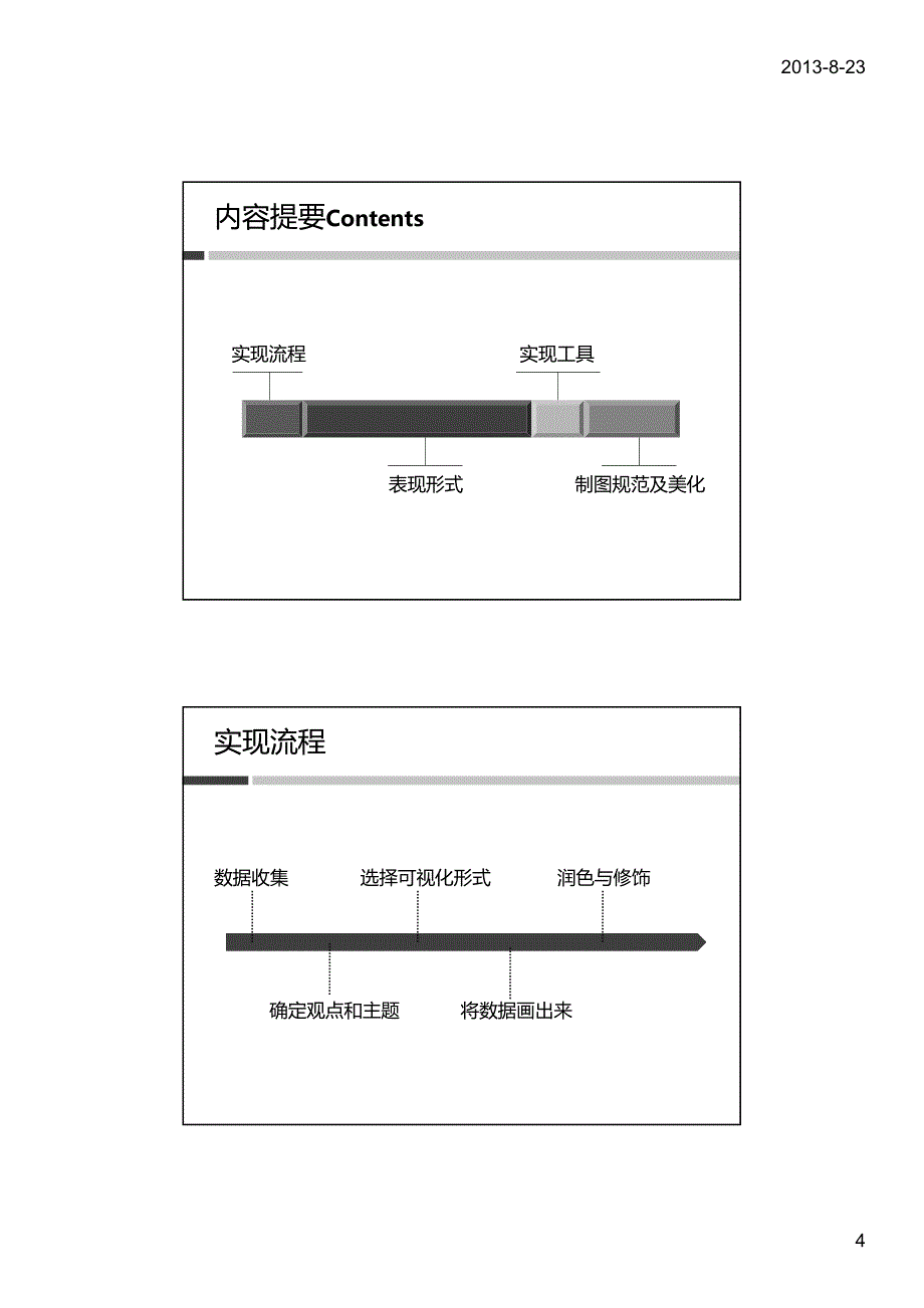 专利分析图表制作.pdf_第4页