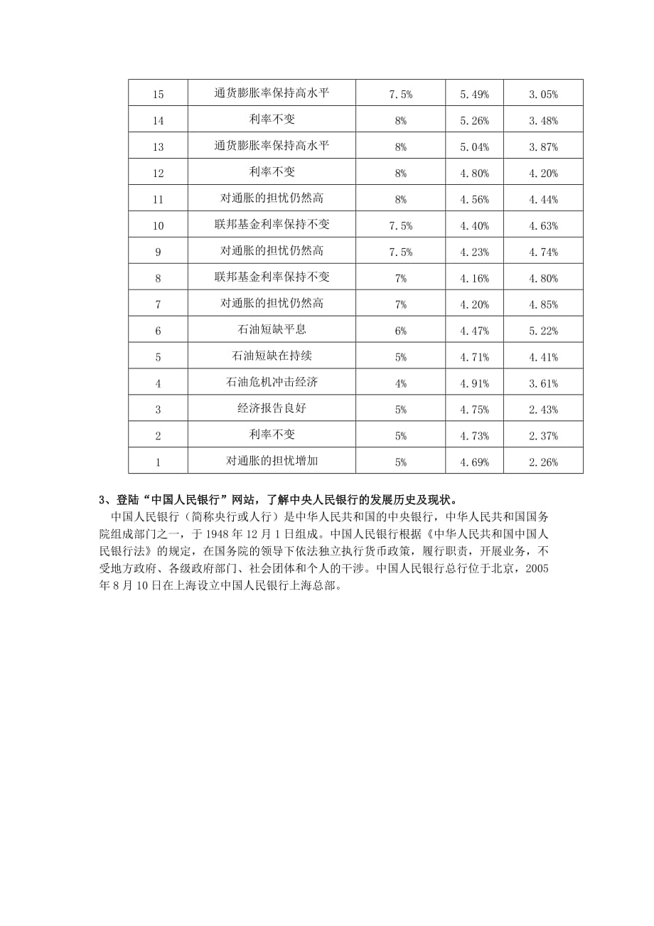 上海交大网络学院金融学导论 第一次作业.doc_第3页