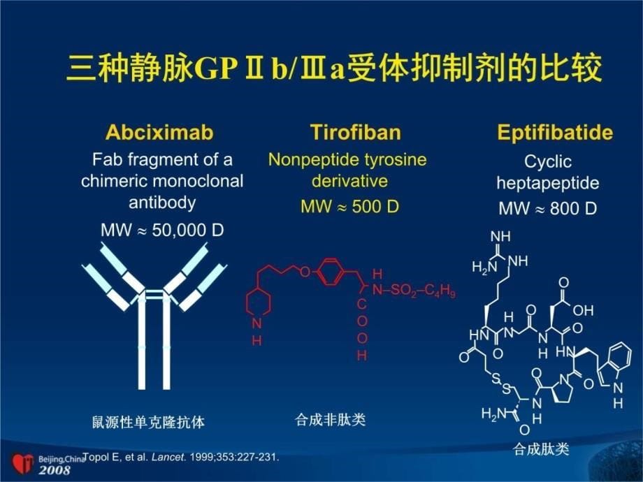 那些病人能从GPIIbIIIaInhibitors获益资料教程_第5页