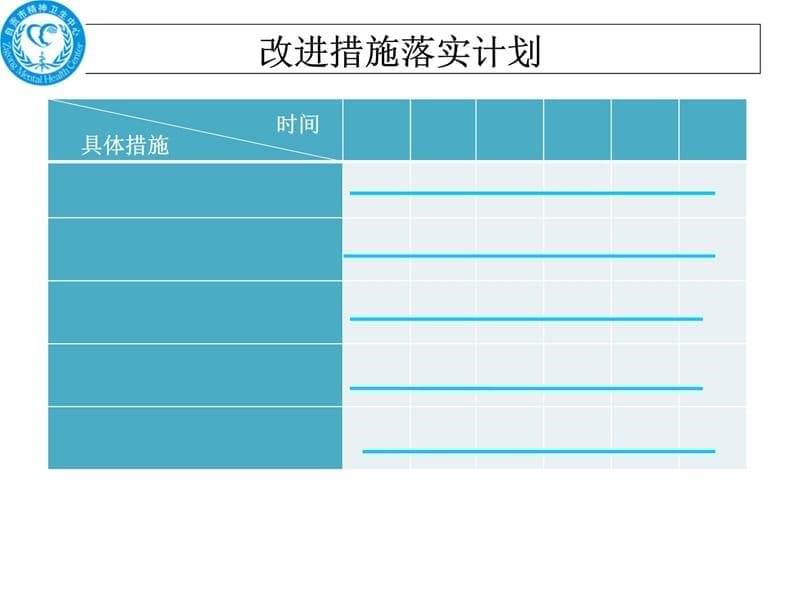 临床科研项目使用医疗技术阶段总结幻灯片资料_第5页