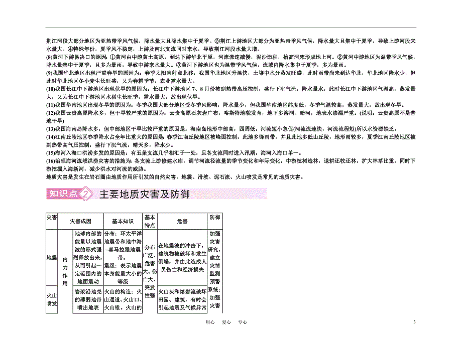 备考2011高考地理高效学习方案 自然灾害（精品） 新人教版.doc_第3页