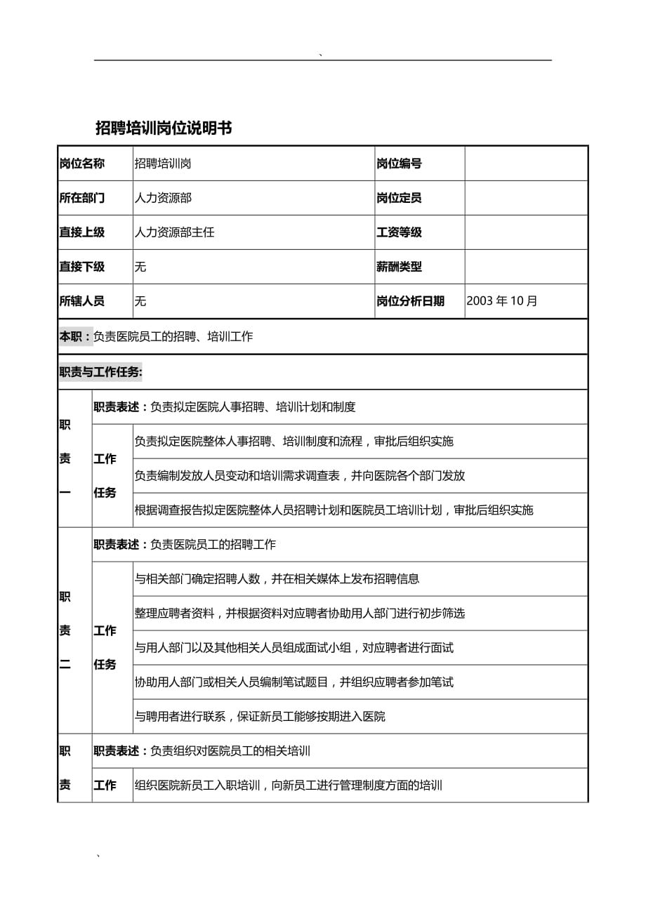 （招聘面试）(BTRL-305)面试人员评价表_ (2838)__第1页