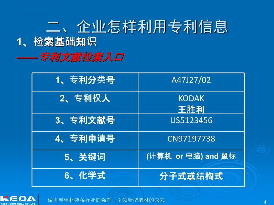 企业专利信息检索与利用_第4页