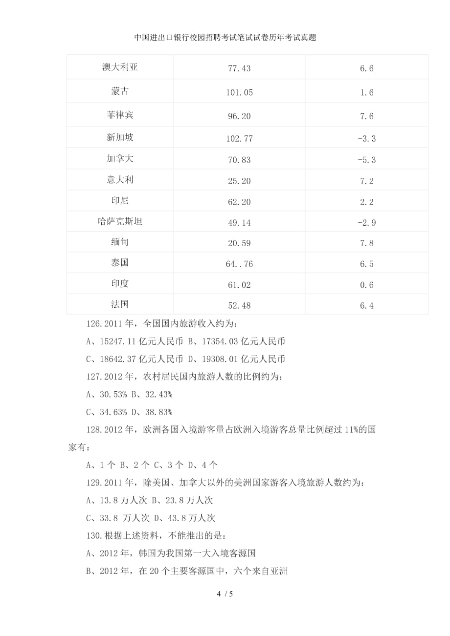 中国进出口银行校园招聘考试笔试试卷历年考试真题_第4页