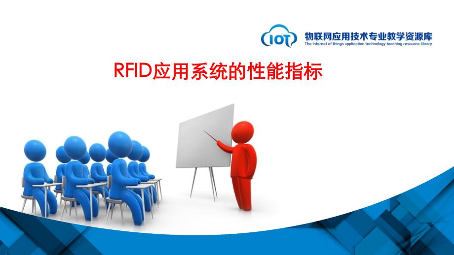 RFID应用系统的性能指标-kc05111307-a03(精)_第1页