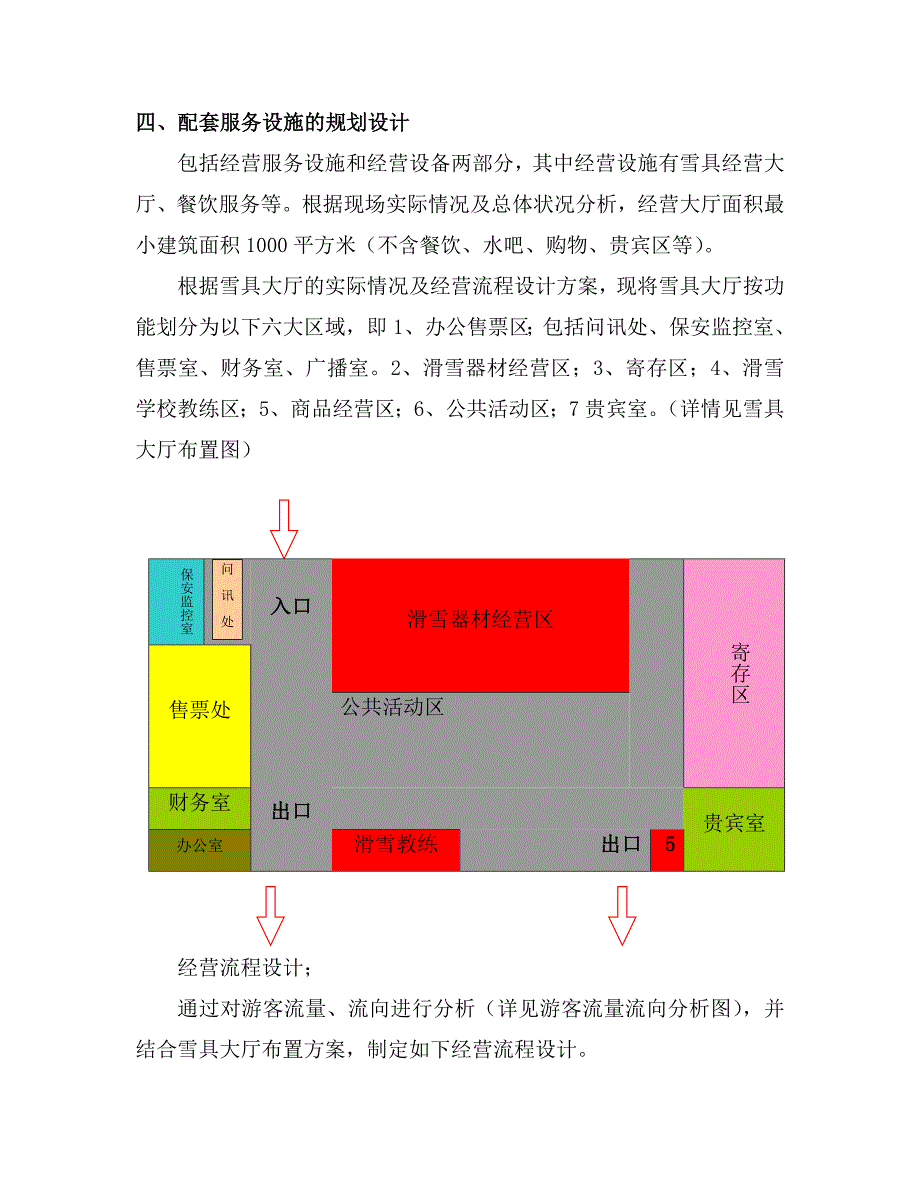 冰雪乐园设计.doc_第4页