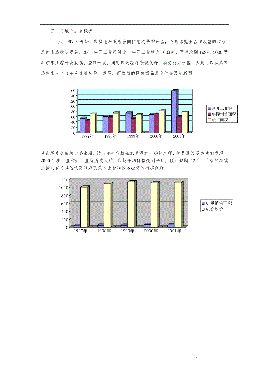 芜湖酒店项目分析报告(19P)_第2页