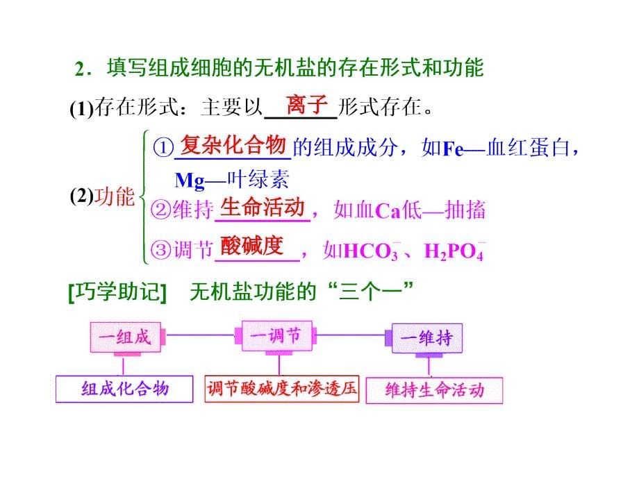 《三维设计》高考生物一轮精品：1.1.2组成细胞的元素及无机化合物_第5页