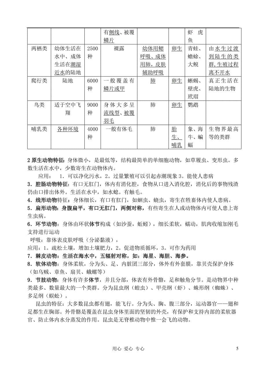 八年级生物下册 第21章 生命的发生和发展复习 北师大版.doc_第5页