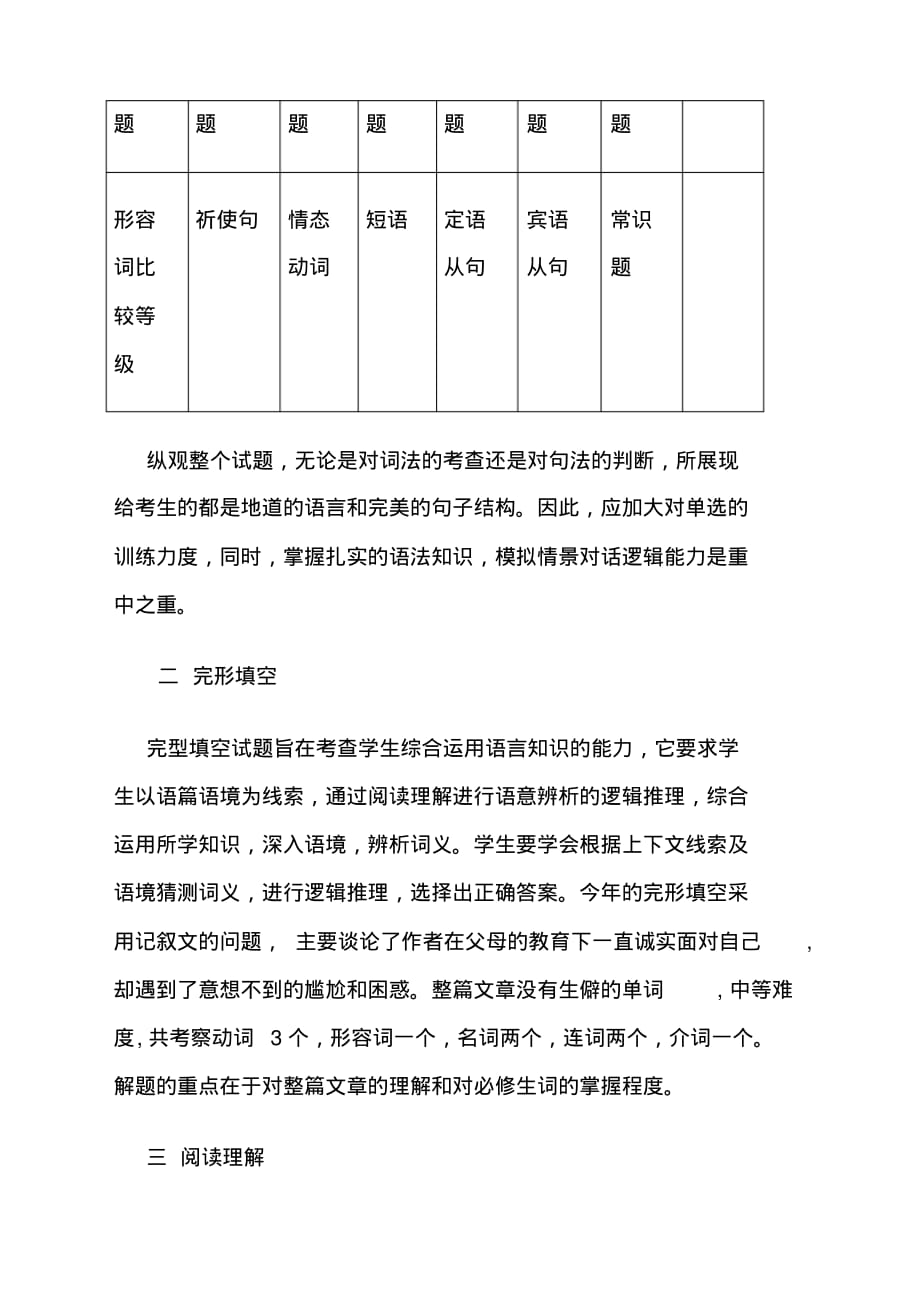 [推荐]河南省中考英语试卷分析_第2页