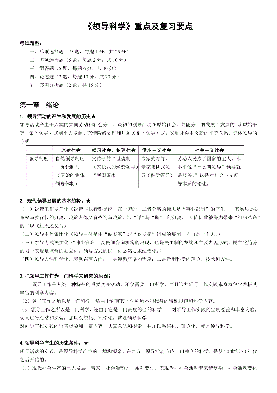 自考领导科学重点及复习要点_第1页