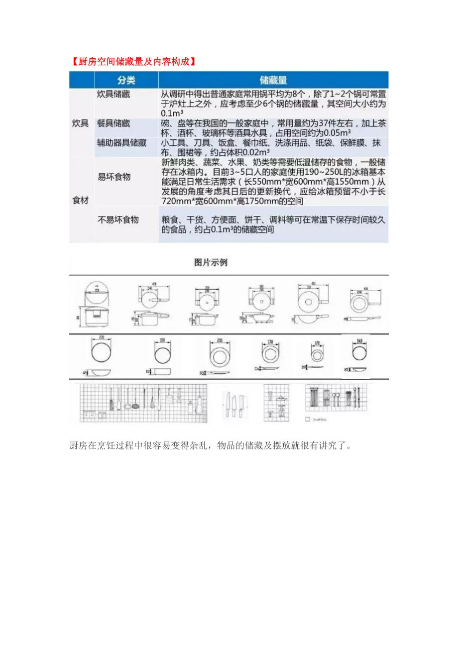 厨房室内空间设计要点.doc_第1页