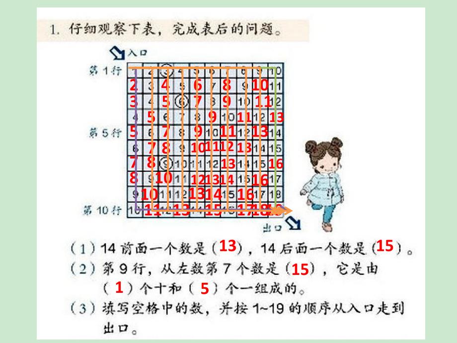 人教版小学一年级数学上册《练习二十五》_第4页