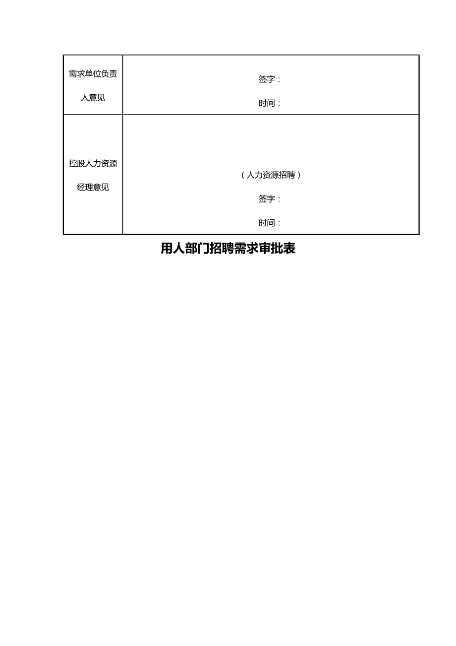 （招聘面试）(BTRL-305)面试人员评价表_ (7730)__第3页