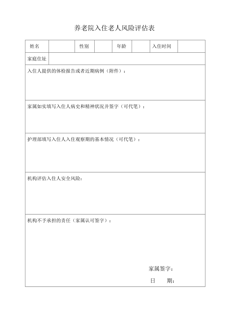 养老院入住老人风险评估表.doc_第1页