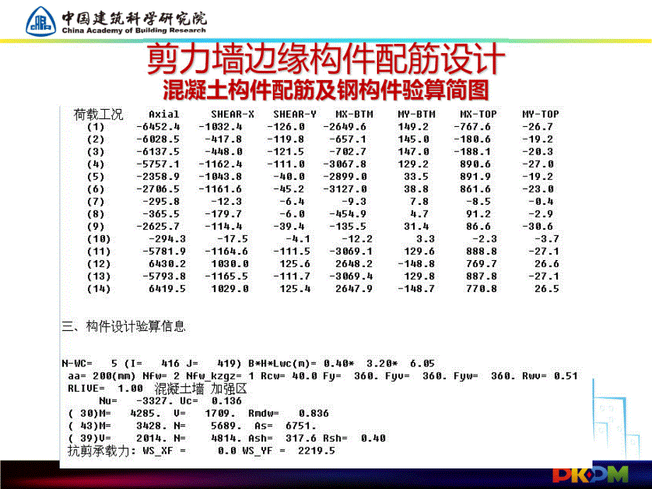 剪力墙边缘构件配筋详细分析.pdf_第3页