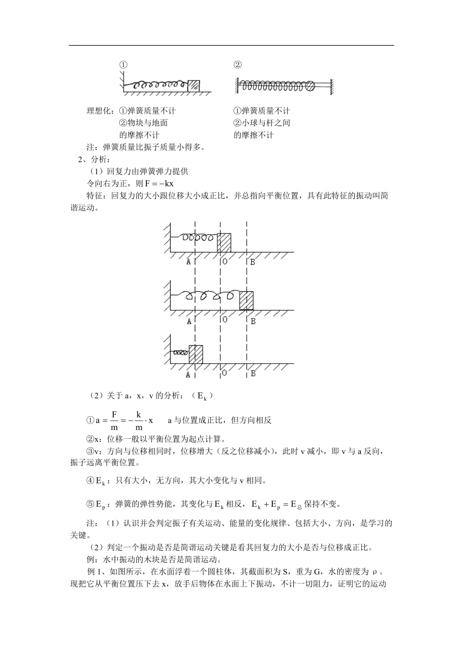 高二物理1.2简谐运动及其描述鲁教版知识精讲.doc_第2页