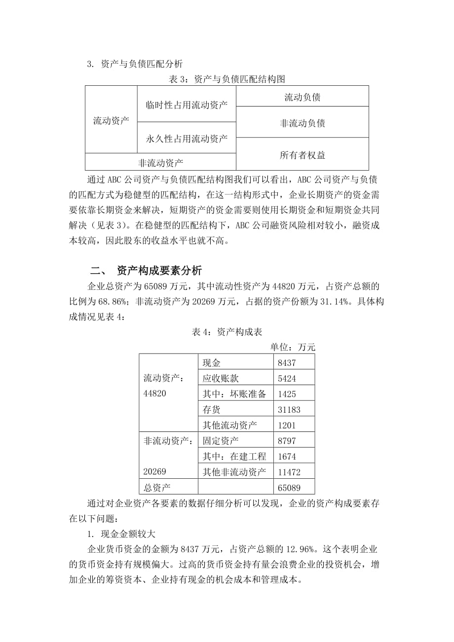 ABC公司资产负债表分析案例.doc_第2页