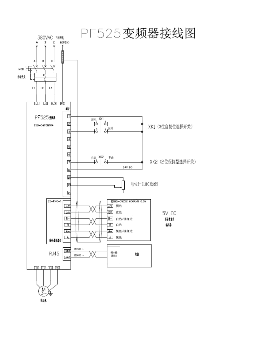 PF525变频器应用手册.doc_第3页