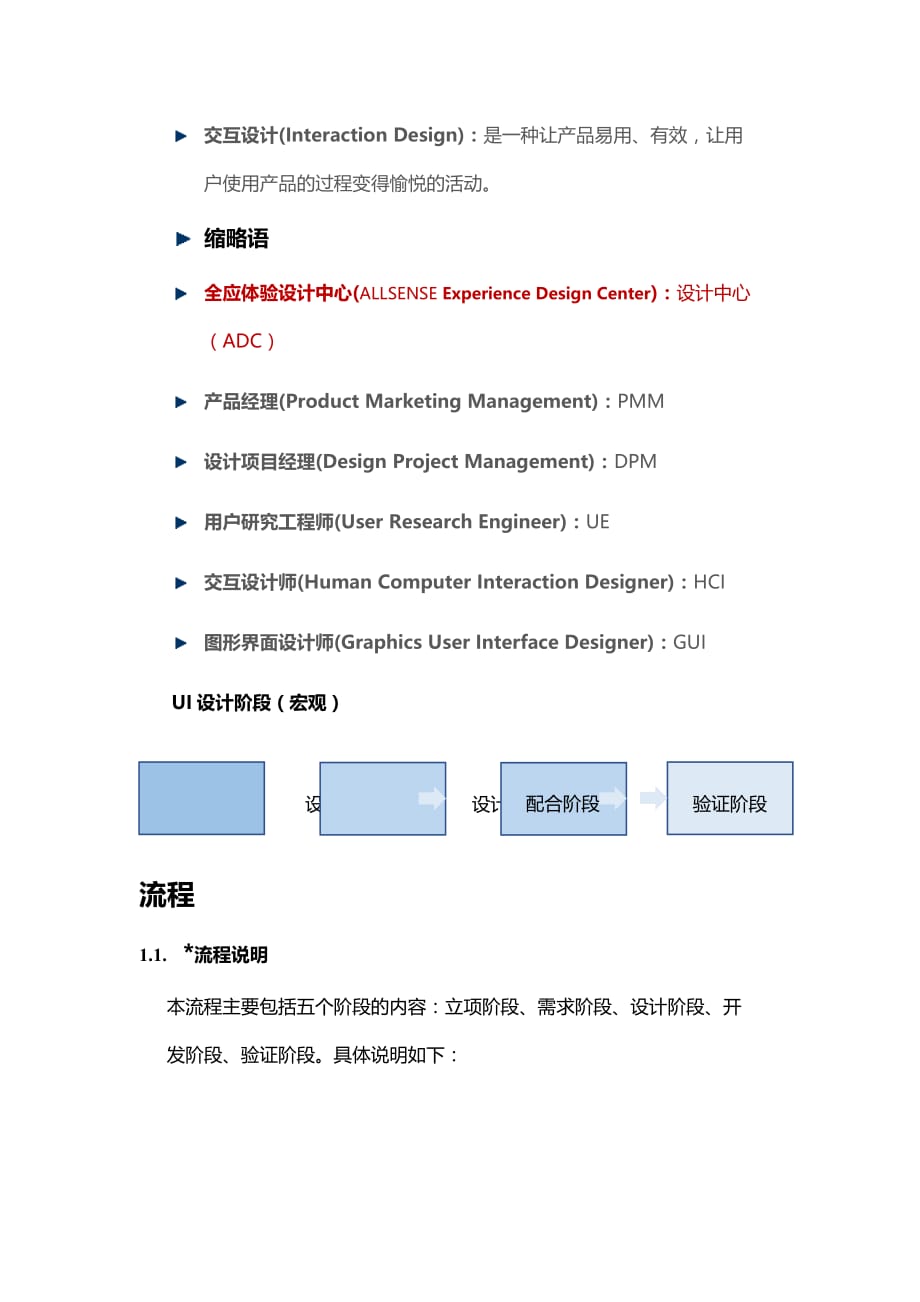 全应-设计部工作流程11-17.doc_第4页