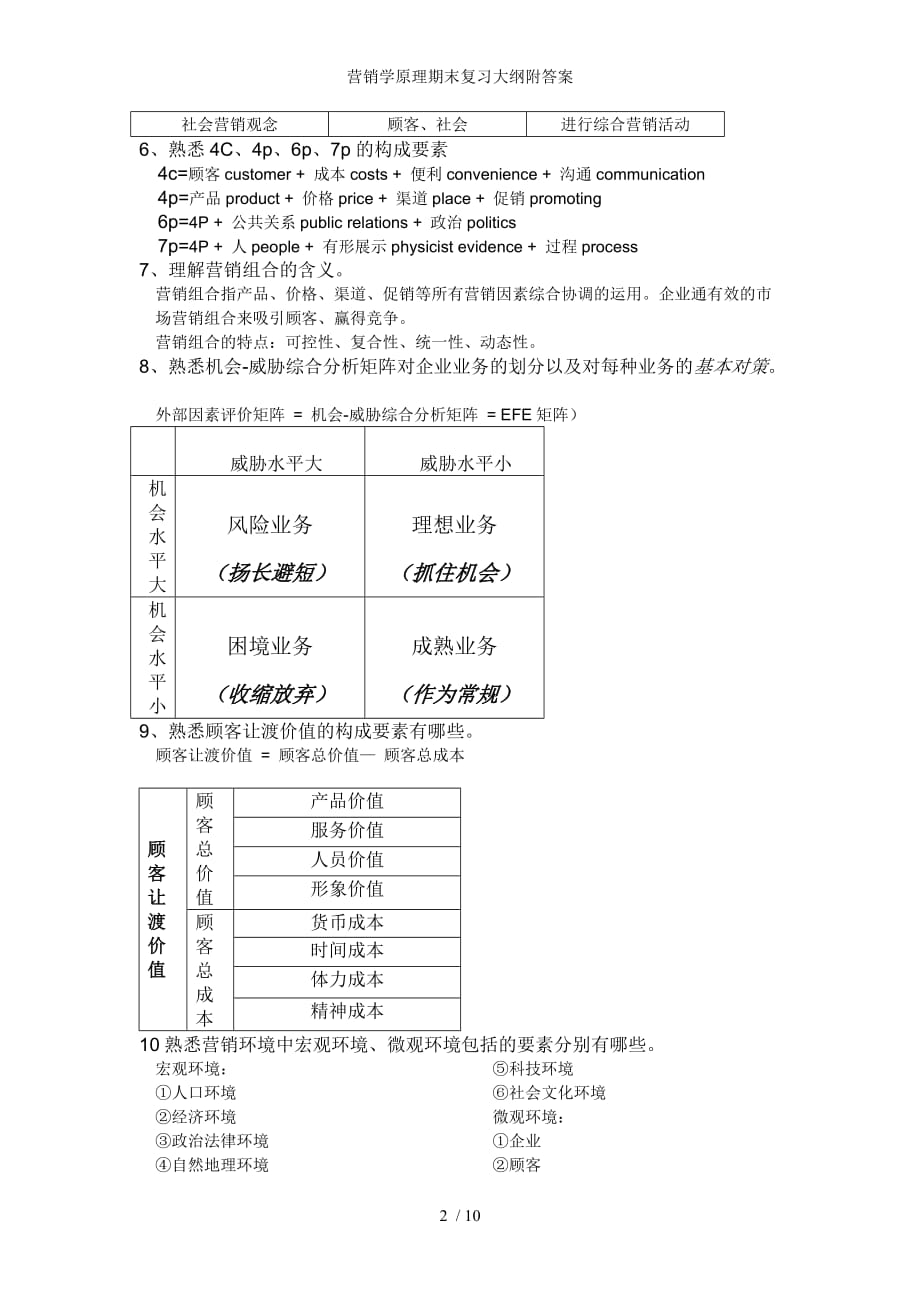 营销学原理期末复习大纲附答案_第2页