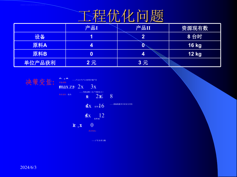 优化工具箱介绍(2003)课件_第4页