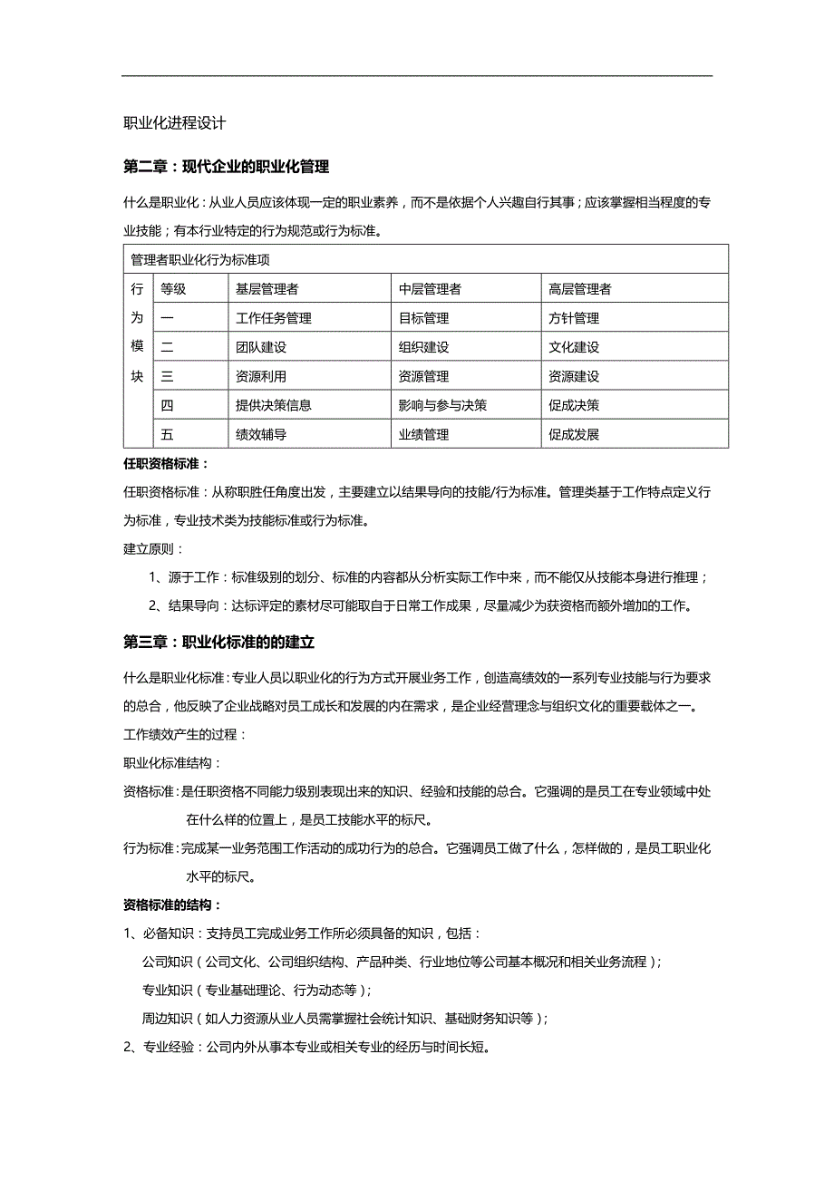 （员工管理）职业化进程设计__第1页