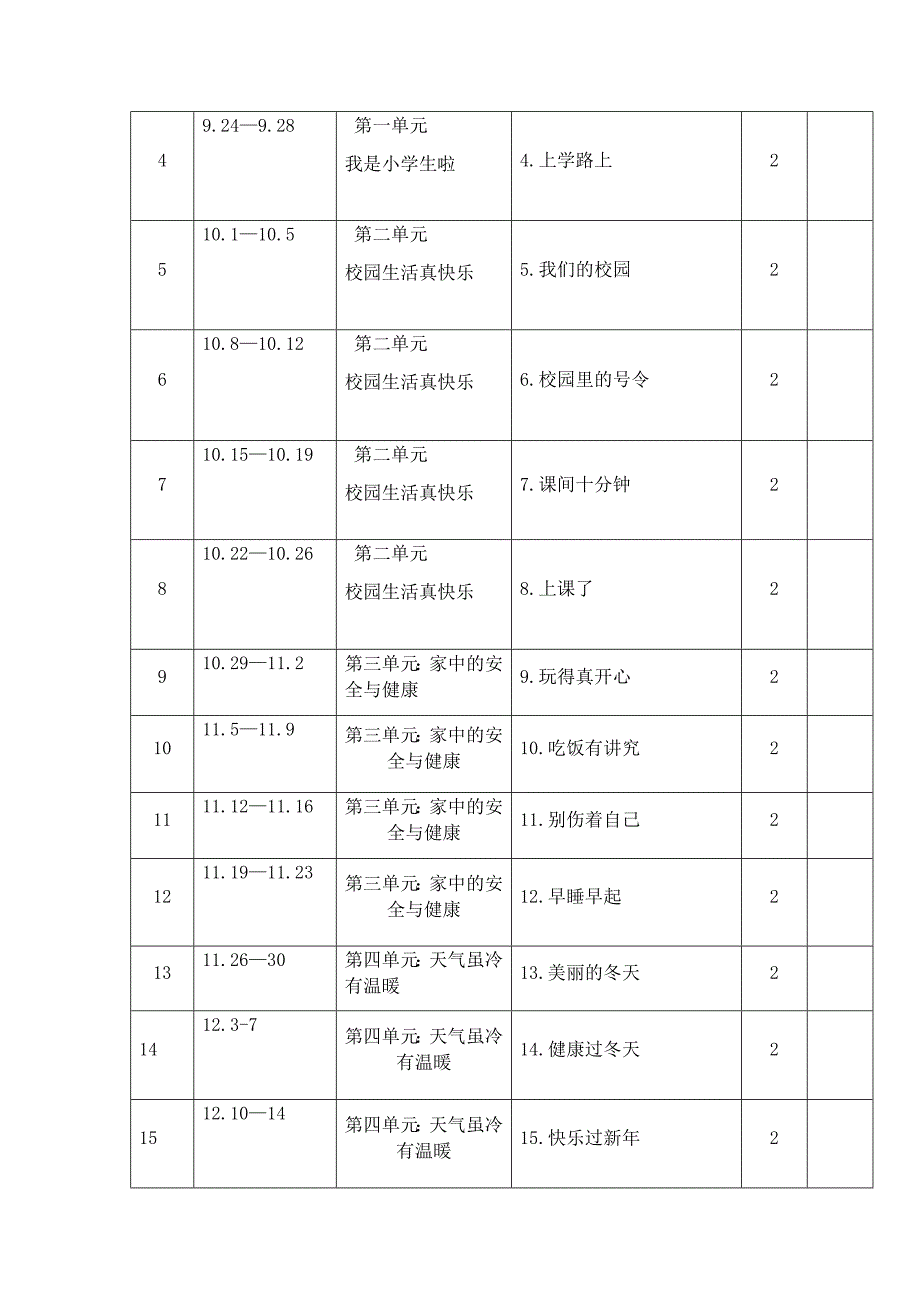 部编人教版小学一年级上册道德与法治教案（全册）_第4页