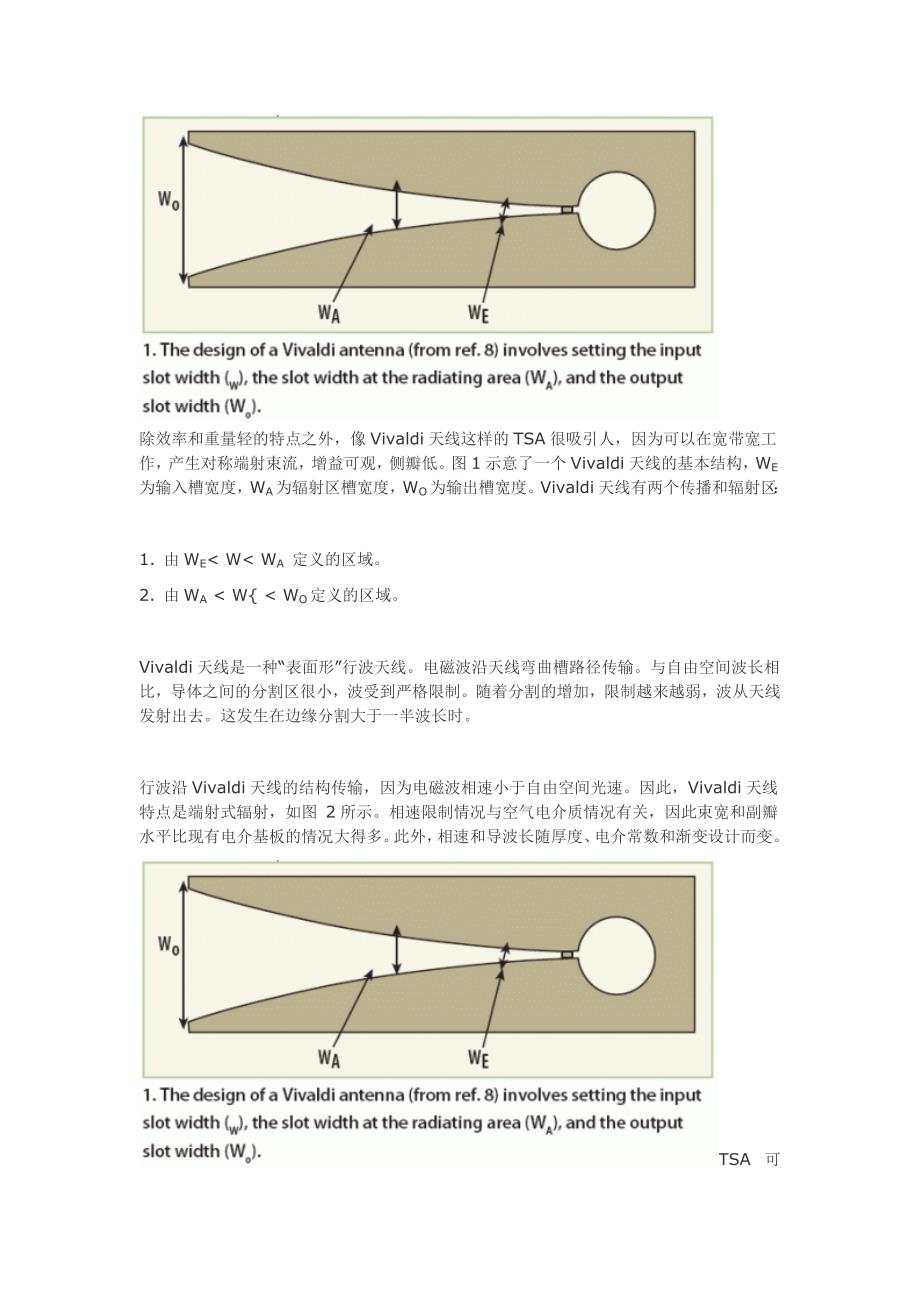 X频段Vivaldi天线设计.doc_第2页