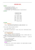 北京市第四中学2014届高三数学总复习 函数的最值与值域 知识梳理 新人教A版.doc