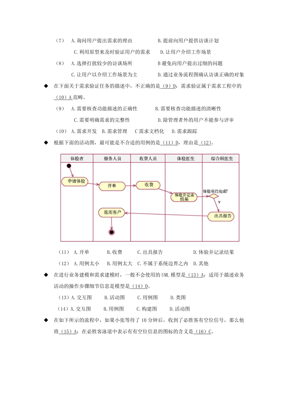 需求分析师笔试题有参考答案_第2页