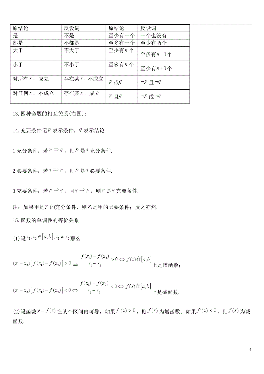 高中数学 公式结论汇总.doc_第4页