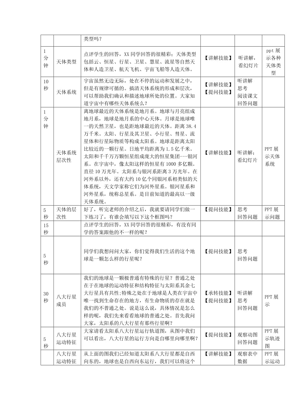 地理微格教学[共3页]_第2页