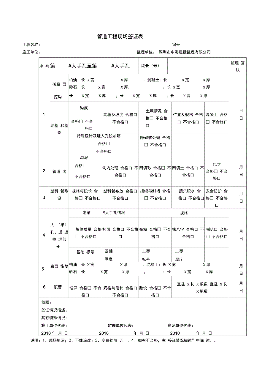 202X年传输光缆线路工程检验记录表_第3页