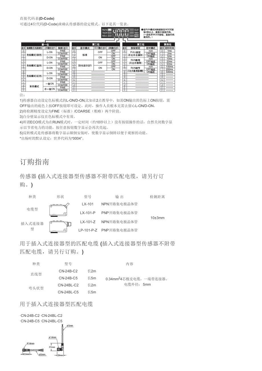 SUNX传感器LX-101 使用说明.pdf_第5页