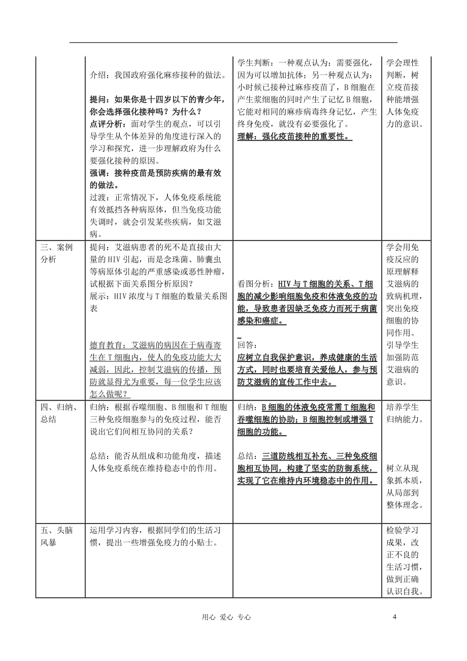 高中生物 第4节 免疫调节教学设计 新人教版.doc_第4页