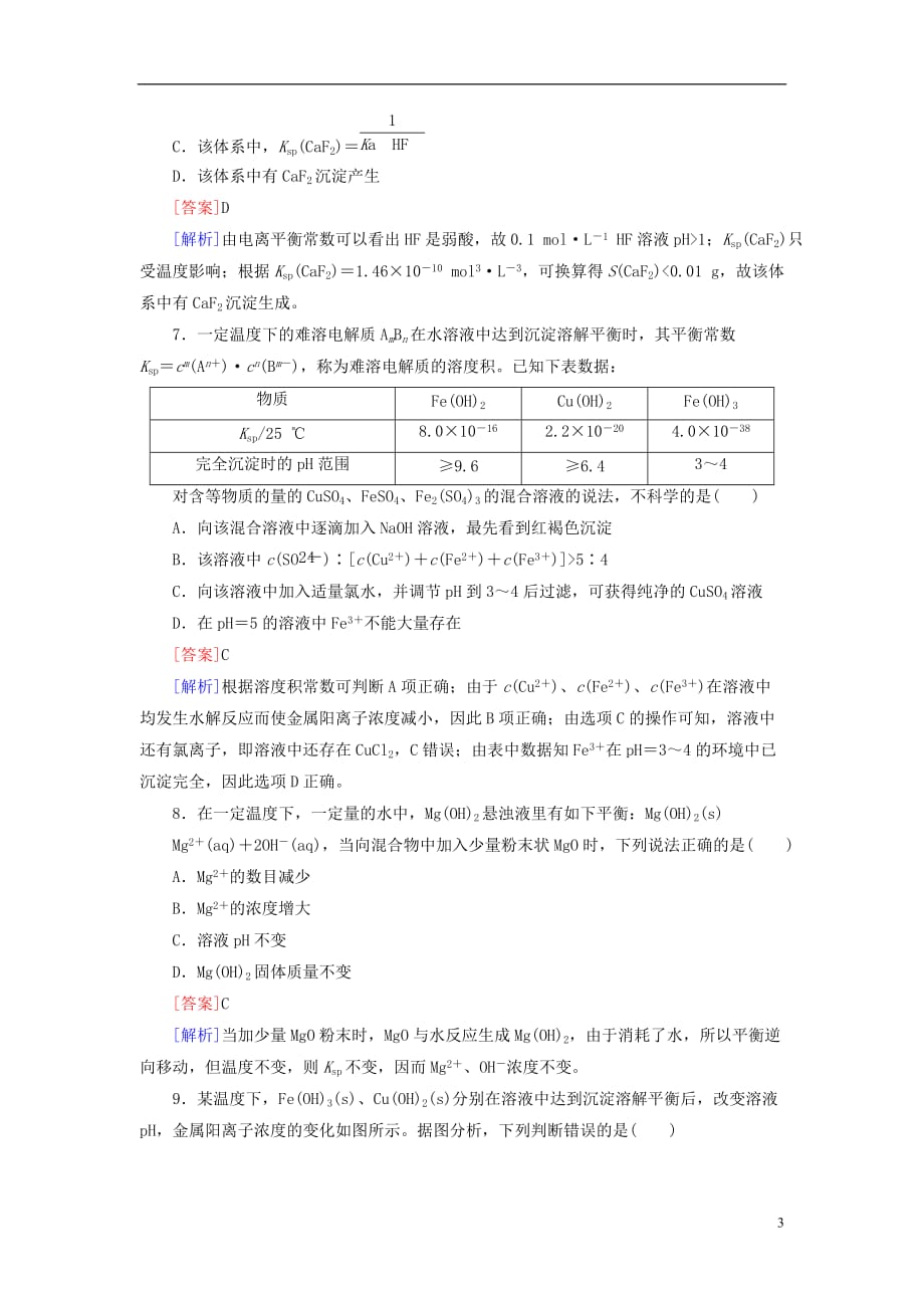 2013高三化学一轮总复习讲与练课时作业30 难溶电解质的溶解平衡.doc_第3页