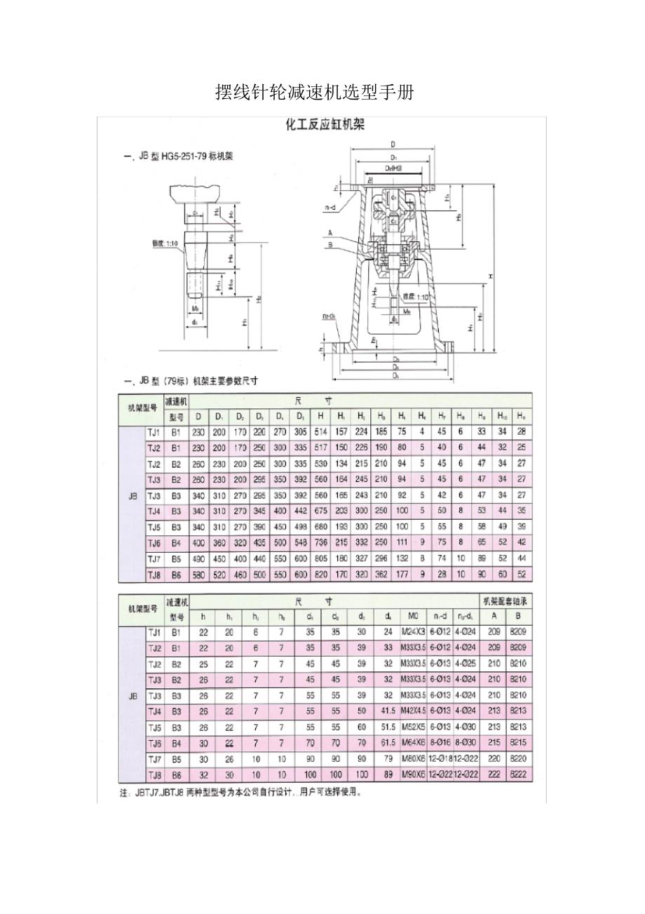 摆线针轮减速机选型手册.pdf_第1页